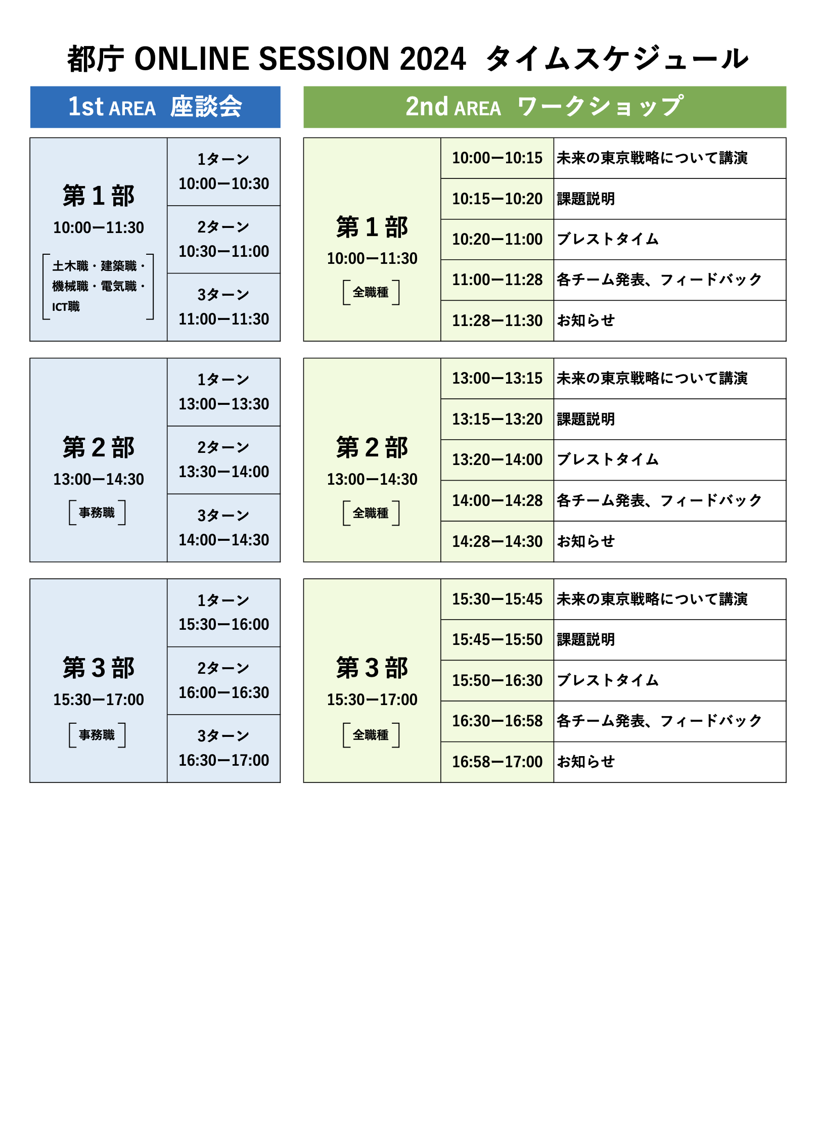 タイムスケジュール