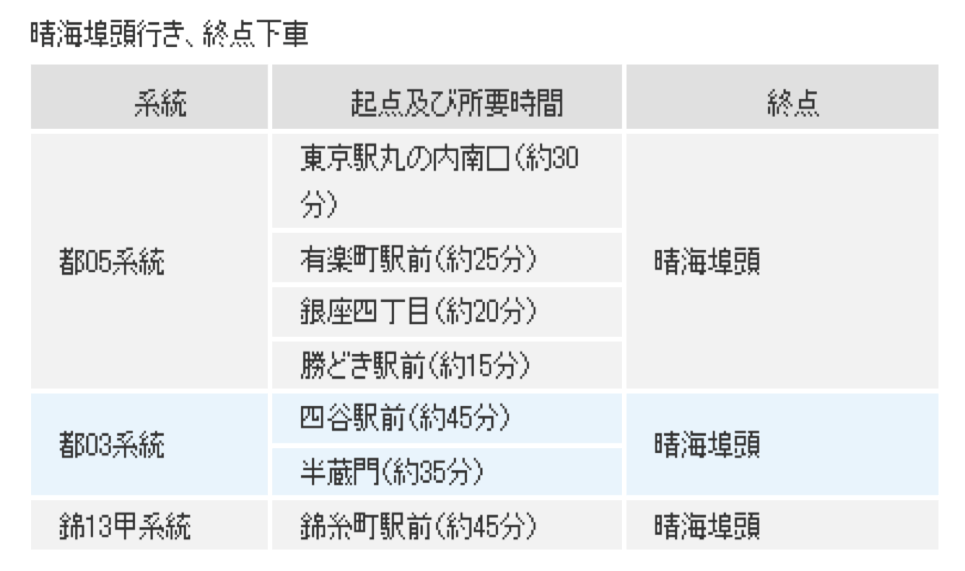 路線バス