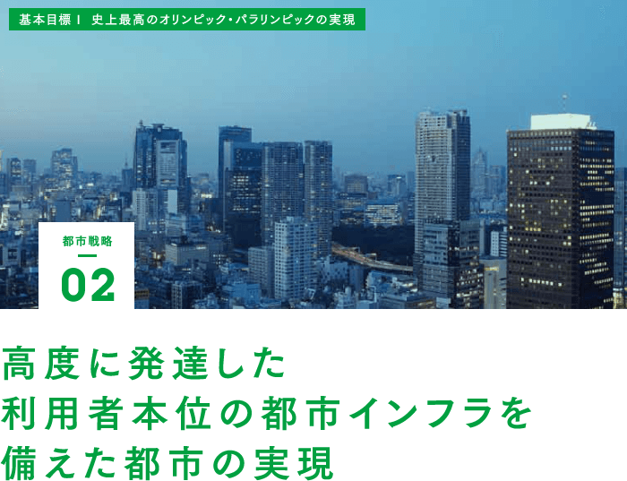 都市戦略02　高度に発達した利用者本位の都市インフラを備えた都市の実現