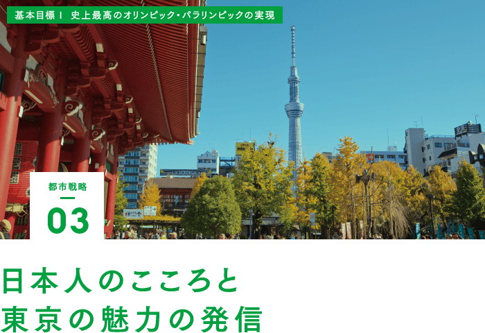 都市戦略03　日本人のこころと東京の魅力の発信