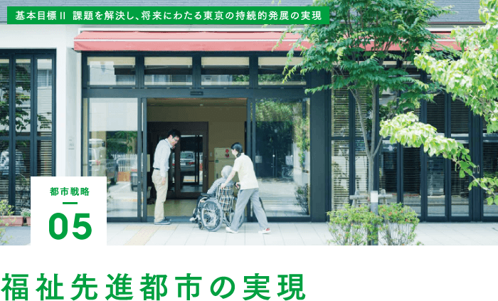 都市戦略05 福祉先進都市の実現