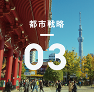 都市戦略03