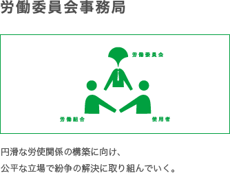 労働委員会事務局　円滑な労使関係の構築に向け、公正な立場で紛争の解決に取組んでいく。